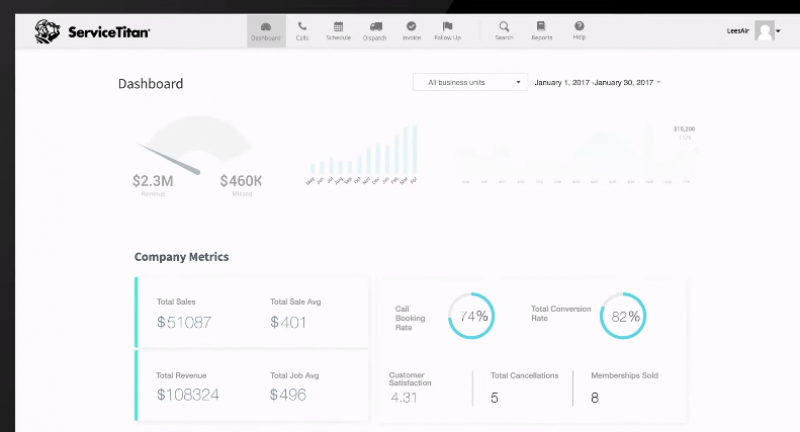 ServiceTitan pricing